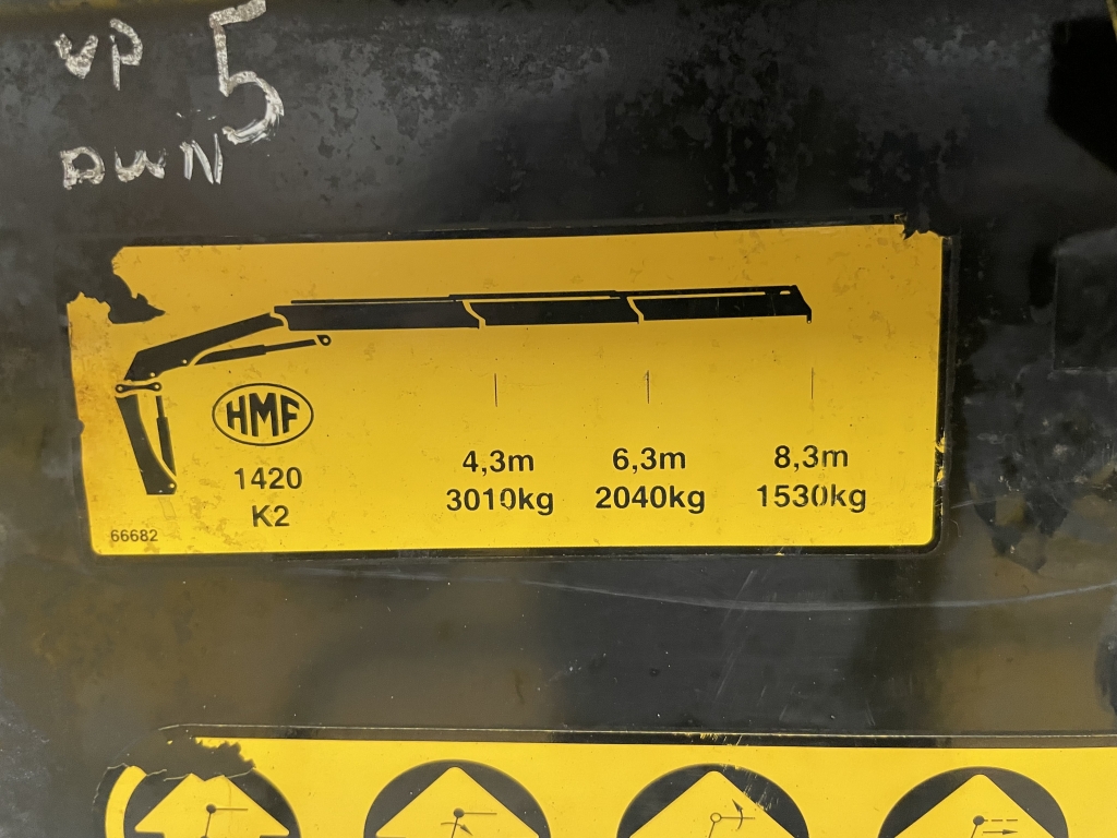 Used Commercial Trucks Commercial Vehicles for Sale Walker Movements