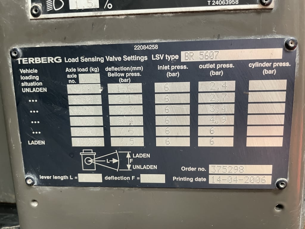 TERBERG RT 222 4X4 TERMINAL SHUNTER – 2006 – 375298
