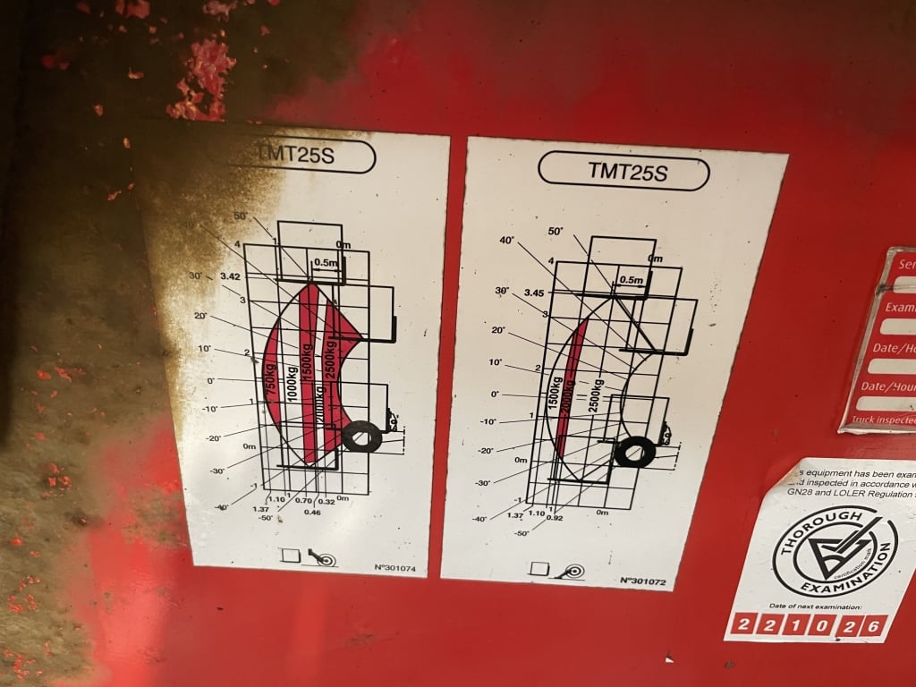 MANITOU TMT 25S DIESEL ENGINE MOFFETT – 2 TONNE LIFTING CAPACITY – 2015 – 955340